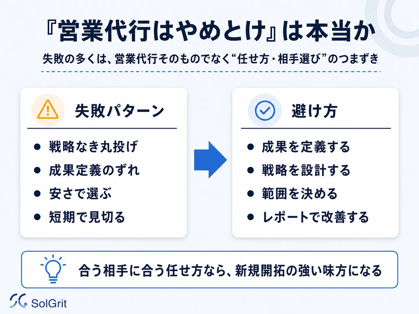 営業代行が「やめとけ」と言われる失敗パターンと、その避け方の分かれ道を示す図