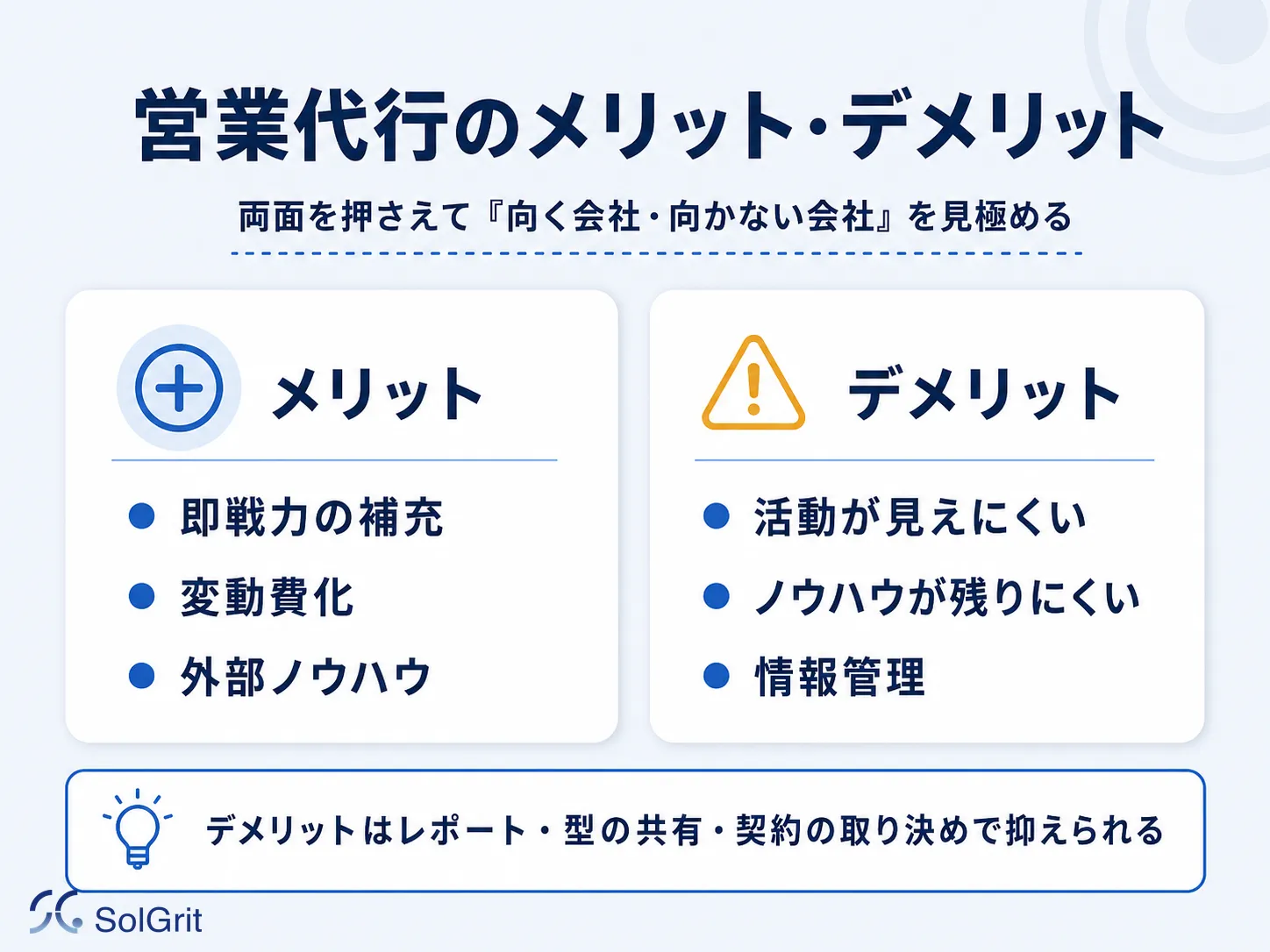 営業代行のメリット・デメリットと、向く会社・向かない会社の見極めを示す図